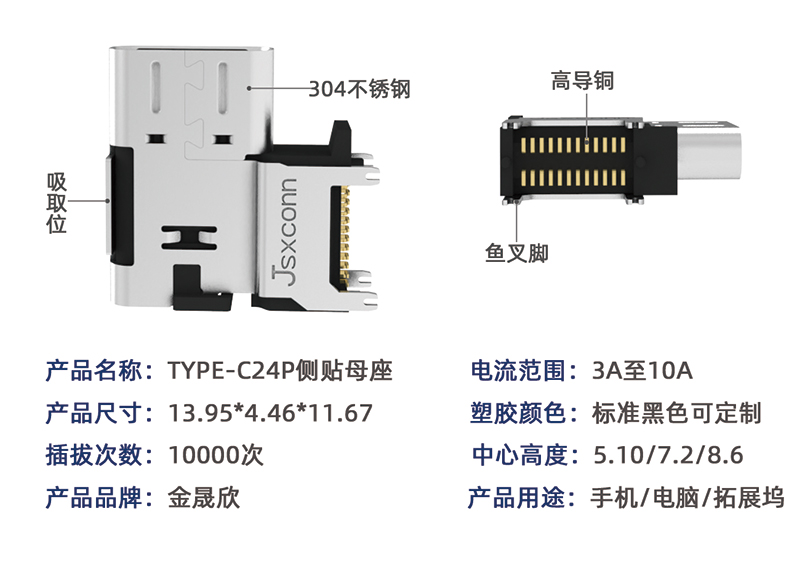 TYPE-C 24P Side Moun